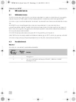 Preview for 271 page of Dometic 9600000065 Installation And Operating Manual