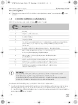 Preview for 276 page of Dometic 9600000065 Installation And Operating Manual