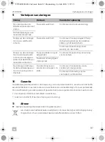 Preview for 87 page of Dometic 9600000109 Installation And Operating Manual