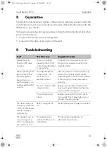 Preview for 14 page of Dometic 9600000600 Operating Manual