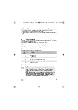 Preview for 9 page of Dometic 9600003942 Operating Manual