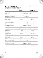 Preview for 22 page of Dometic 9600010207 Short Operating Manual