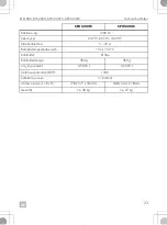 Preview for 23 page of Dometic 9600010207 Short Operating Manual