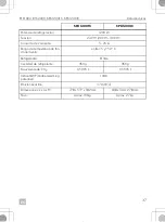 Preview for 37 page of Dometic 9600010207 Short Operating Manual