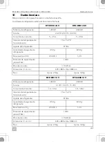 Preview for 43 page of Dometic 9600010207 Short Operating Manual