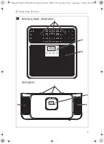 Предварительный просмотр 3 страницы Dometic 9600010208 Operating Manual