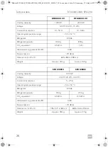 Предварительный просмотр 26 страницы Dometic 9600010208 Operating Manual