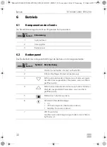 Предварительный просмотр 32 страницы Dometic 9600010208 Operating Manual