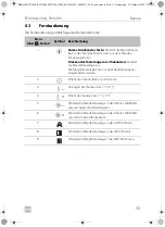 Предварительный просмотр 33 страницы Dometic 9600010208 Operating Manual