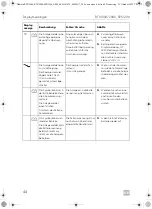 Предварительный просмотр 44 страницы Dometic 9600010208 Operating Manual