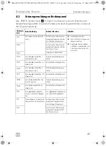 Предварительный просмотр 45 страницы Dometic 9600010208 Operating Manual