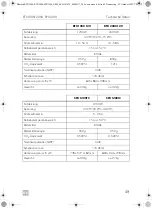 Предварительный просмотр 49 страницы Dometic 9600010208 Operating Manual