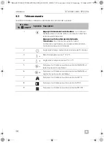 Предварительный просмотр 56 страницы Dometic 9600010208 Operating Manual