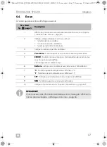 Предварительный просмотр 57 страницы Dometic 9600010208 Operating Manual