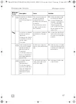 Предварительный просмотр 67 страницы Dometic 9600010208 Operating Manual