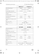 Предварительный просмотр 72 страницы Dometic 9600010208 Operating Manual