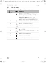 Предварительный просмотр 79 страницы Dometic 9600010208 Operating Manual