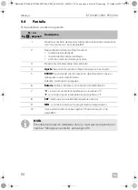 Предварительный просмотр 80 страницы Dometic 9600010208 Operating Manual