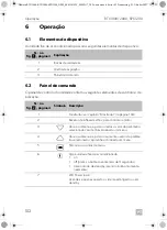 Предварительный просмотр 102 страницы Dometic 9600010208 Operating Manual