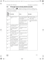 Предварительный просмотр 115 страницы Dometic 9600010208 Operating Manual