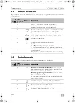 Предварительный просмотр 126 страницы Dometic 9600010208 Operating Manual