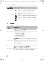 Предварительный просмотр 127 страницы Dometic 9600010208 Operating Manual