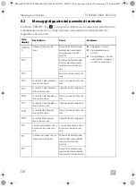 Предварительный просмотр 138 страницы Dometic 9600010208 Operating Manual