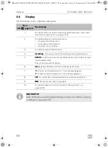 Предварительный просмотр 150 страницы Dometic 9600010208 Operating Manual