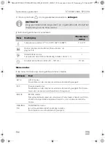 Предварительный просмотр 154 страницы Dometic 9600010208 Operating Manual