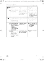 Предварительный просмотр 181 страницы Dometic 9600010208 Operating Manual