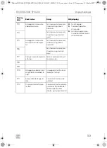 Предварительный просмотр 183 страницы Dometic 9600010208 Operating Manual