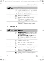 Предварительный просмотр 192 страницы Dometic 9600010208 Operating Manual