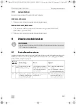 Предварительный просмотр 201 страницы Dometic 9600010208 Operating Manual