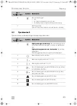 Предварительный просмотр 213 страницы Dometic 9600010208 Operating Manual