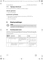 Предварительный просмотр 222 страницы Dometic 9600010208 Operating Manual