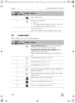 Предварительный просмотр 234 страницы Dometic 9600010208 Operating Manual