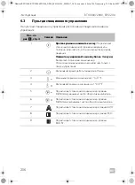 Предварительный просмотр 256 страницы Dometic 9600010208 Operating Manual