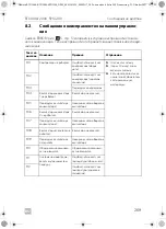 Предварительный просмотр 269 страницы Dometic 9600010208 Operating Manual