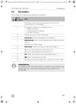 Предварительный просмотр 281 страницы Dometic 9600010208 Operating Manual