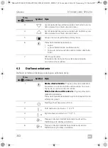 Предварительный просмотр 302 страницы Dometic 9600010208 Operating Manual