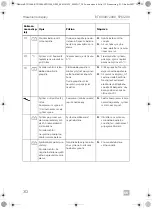 Предварительный просмотр 312 страницы Dometic 9600010208 Operating Manual