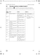 Предварительный просмотр 313 страницы Dometic 9600010208 Operating Manual