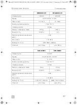 Предварительный просмотр 317 страницы Dometic 9600010208 Operating Manual