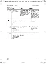 Предварительный просмотр 333 страницы Dometic 9600010208 Operating Manual