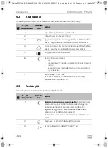 Предварительный просмотр 344 страницы Dometic 9600010208 Operating Manual