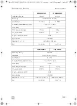 Предварительный просмотр 359 страницы Dometic 9600010208 Operating Manual