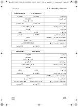 Предварительный просмотр 379 страницы Dometic 9600010208 Operating Manual