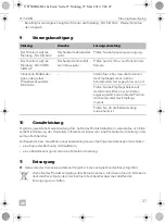 Preview for 27 page of Dometic 9600013956 Installation And Operating Manual