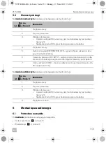 Preview for 153 page of Dometic 9600013956 Installation And Operating Manual