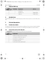 Preview for 12 page of Dometic 9600013958 Installation And Operating Manual